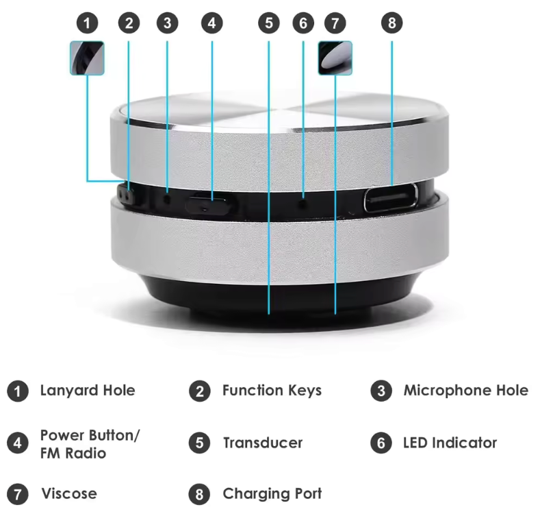 Portable Wireless Bluetooth Speaker