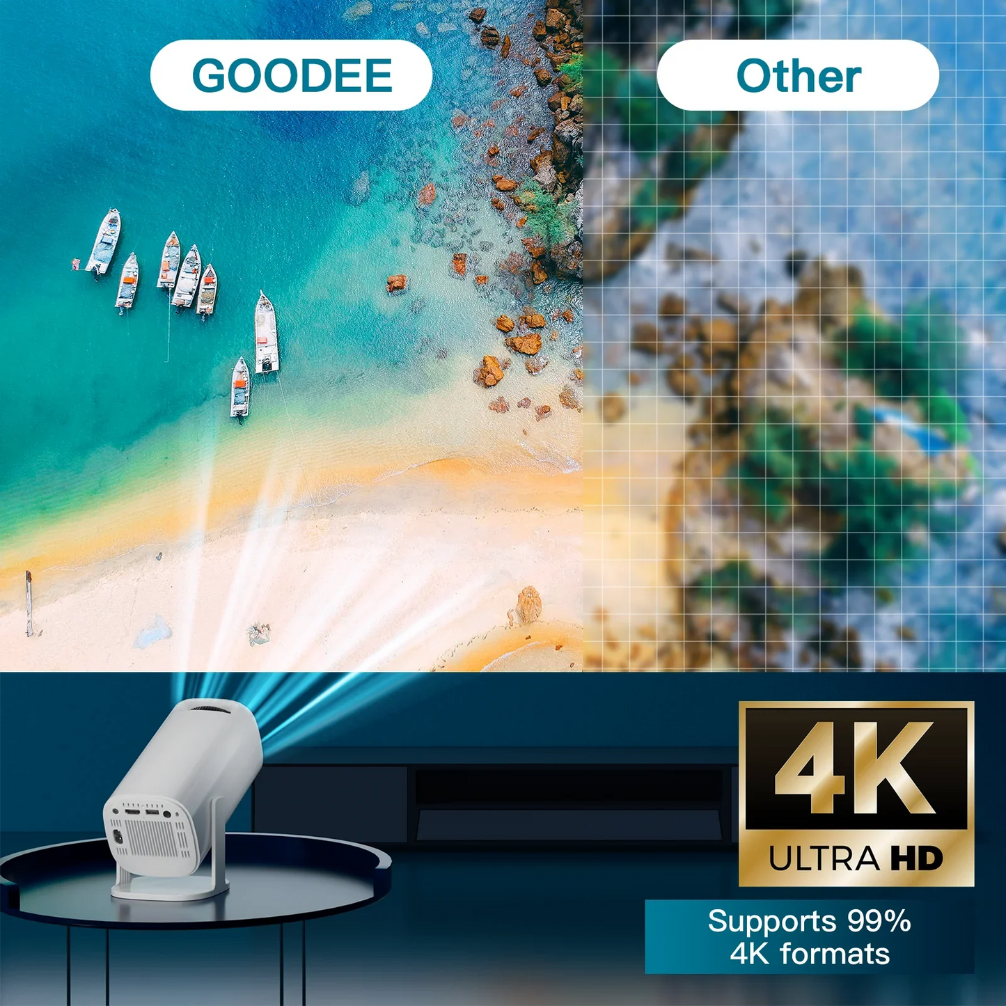 Smart Mini Portable Projector with Android 11, Wifi 6, and Bluetooth – Perfect for Outdoor Entertainment!