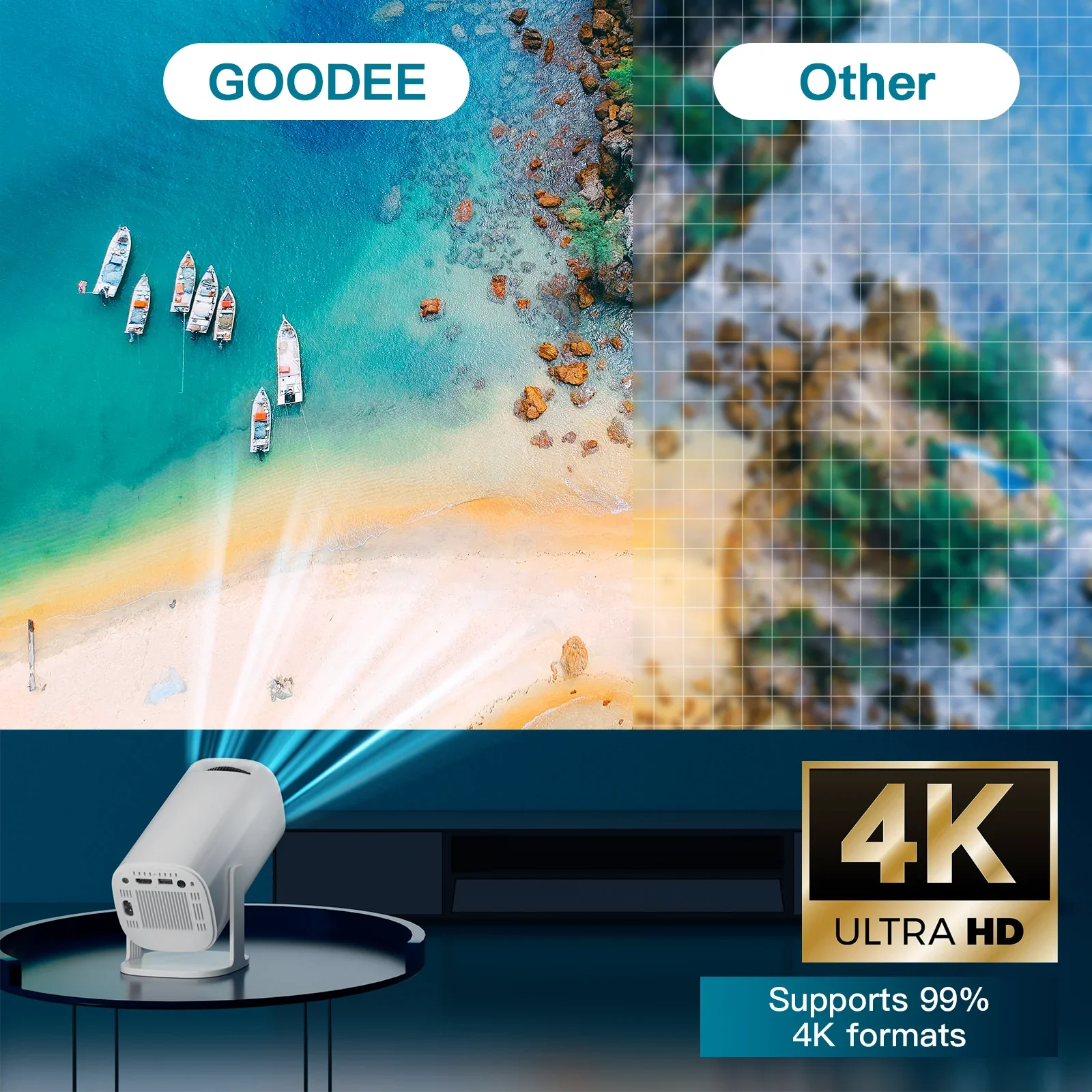 Smart Mini Portable Projector with Android 11, Wifi 6, and Bluetooth – Perfect for Outdoor Entertainment!